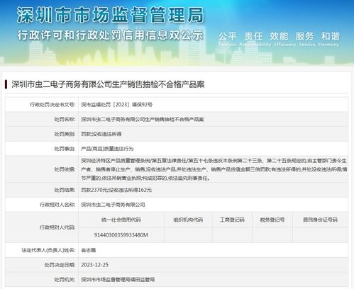 深圳市虫二电子商务生产销售抽检不合格产品案