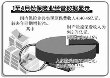 经济日报多媒体数字报刊